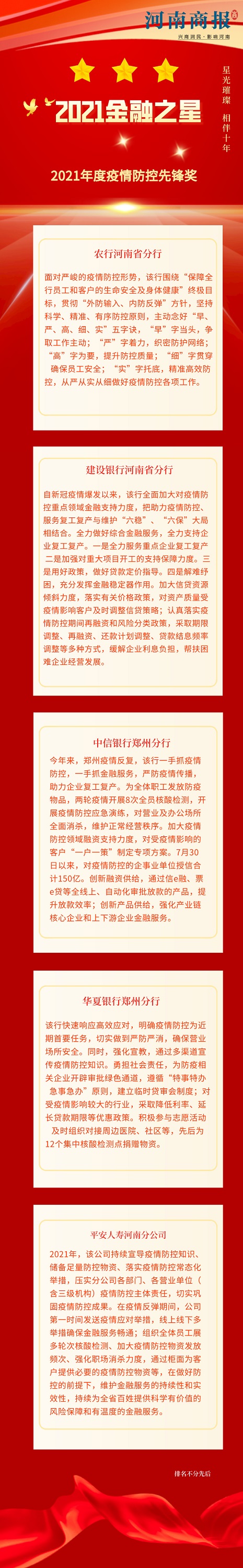 7、2021年度疫情防控先鋒獎