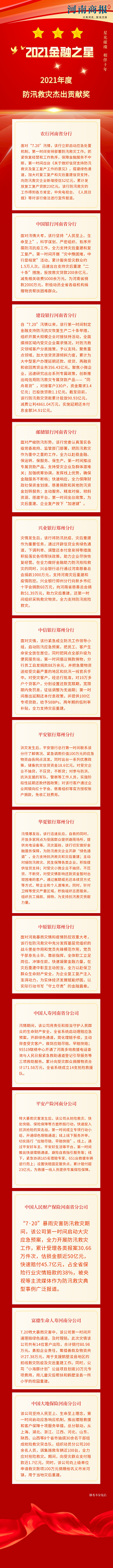 6、2021年度防汛救災(zāi)杰出貢獻(xiàn)獎(jiǎng)2