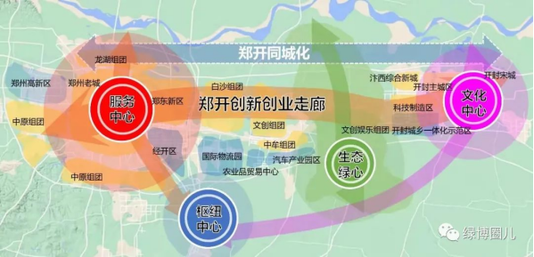 了不得的鄭東！下一個價值發(fā)展高地在這里…646