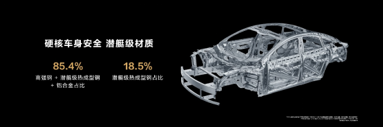 【智界S7新聞稿】煥新升級(jí)，智界S7亮相華為鴻蒙生態(tài)春季溝通會(huì)1144