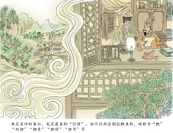 1_3_千年一魚(yú)1952