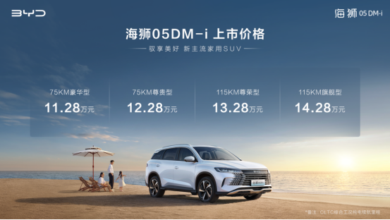 【新聞稿】新主流家用SUV比亞迪海獅05DM-i上市，售價11.28萬元-14.28萬元(2)510