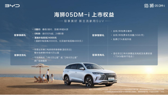 【新聞稿】新主流家用SUV比亞迪海獅05DM-i上市，售價11.28萬元-14.28萬元(2)573