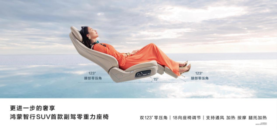 鴻蒙智行首款轎跑SUV智界R7正式上市！建議零售價(jià) 25.98萬(wàn)元起（改）1380