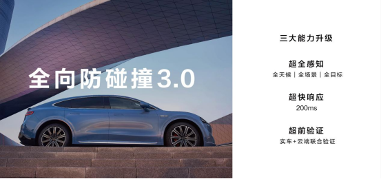 鴻蒙智行首款轎跑SUV智界R7正式上市！建議零售價(jià) 25.98萬(wàn)元起（改）3140