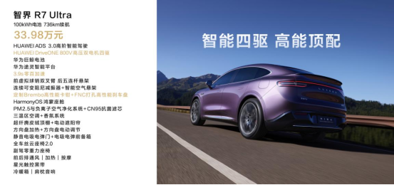 鴻蒙智行首款轎跑SUV智界R7正式上市！建議零售價(jià) 25.98萬(wàn)元起（改）3868