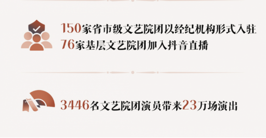 1_1_中年男團(tuán)用美聲唱兒歌，直播打賞月入過萬2343