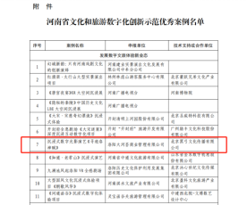洛陽(yáng)首推！來(lái)洛陽(yáng)必看的演藝《尋跡洛神賦》入選河南省旅游演藝精品名錄(6)39