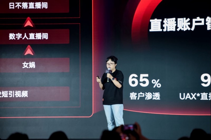 快手數(shù)智化1086