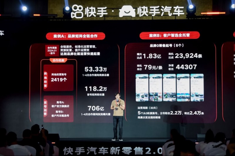 快手數(shù)智化1708