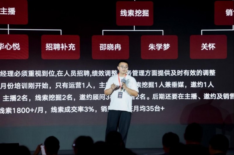 快手數(shù)智化1829